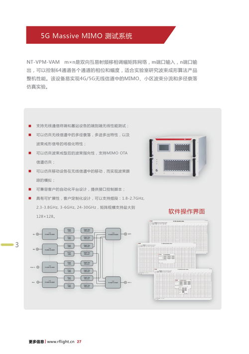 纳特通信 5G通信服务与信息系统集成的创新解决方案