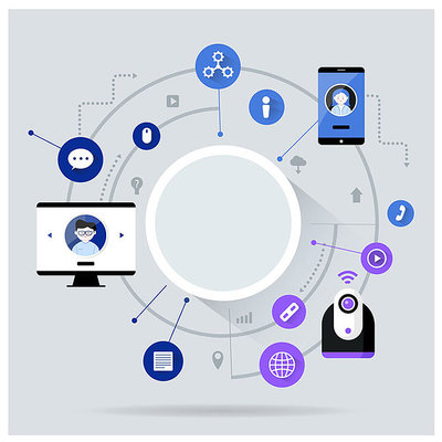 企业为何在互联网销售中青睐明星代言